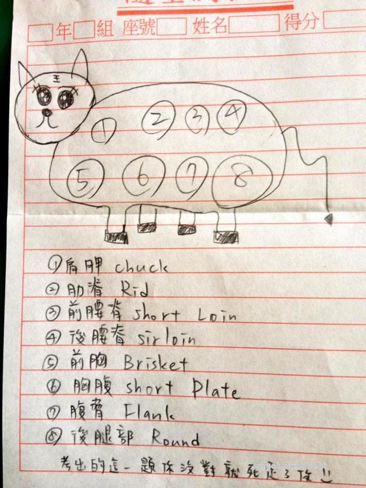 221620_10200413495112679_1889448031_n