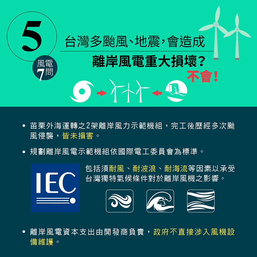 風力發電懶人包修4-05