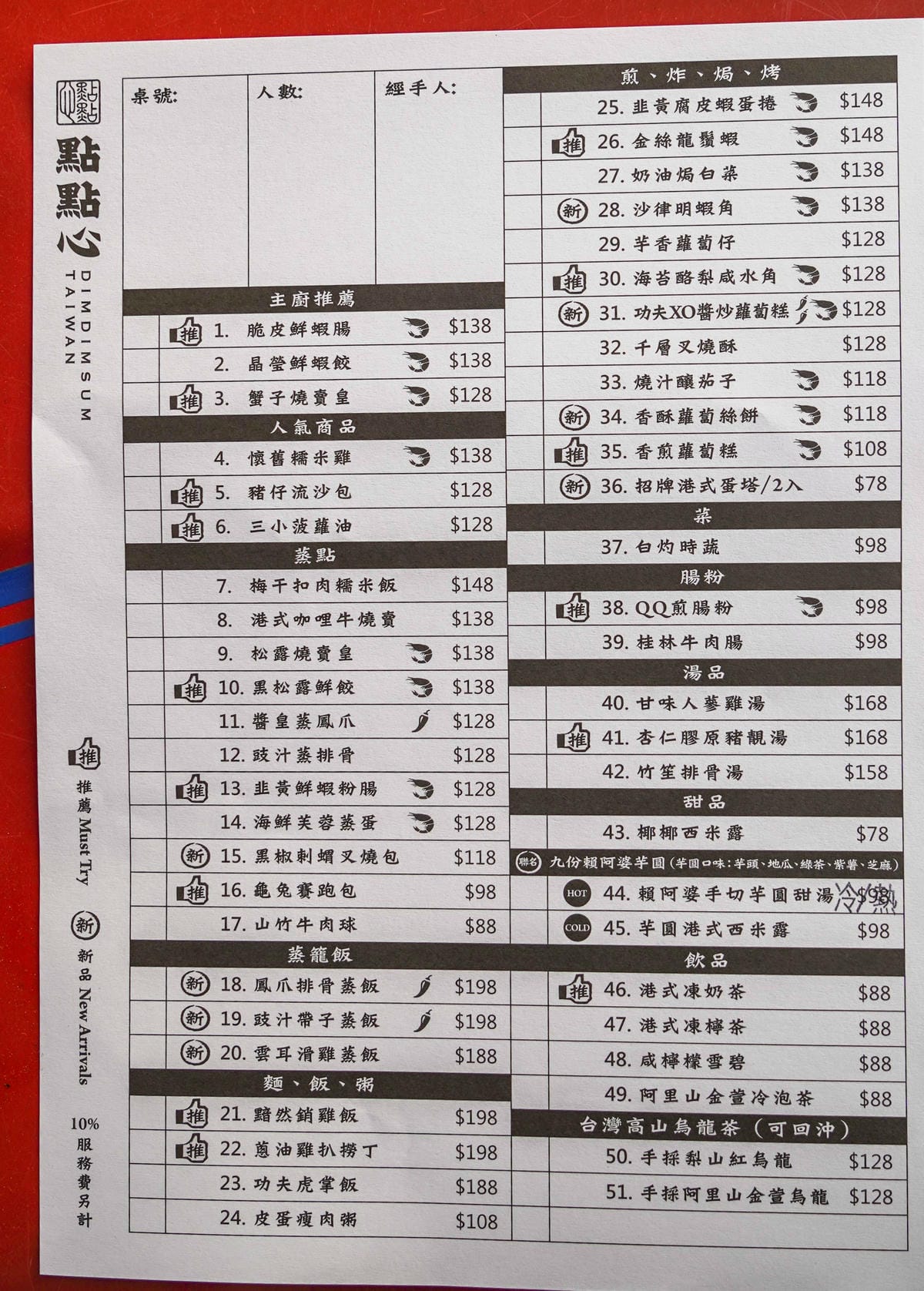 /tmp/phpVK7Prm /tmp/phpVK7Prm