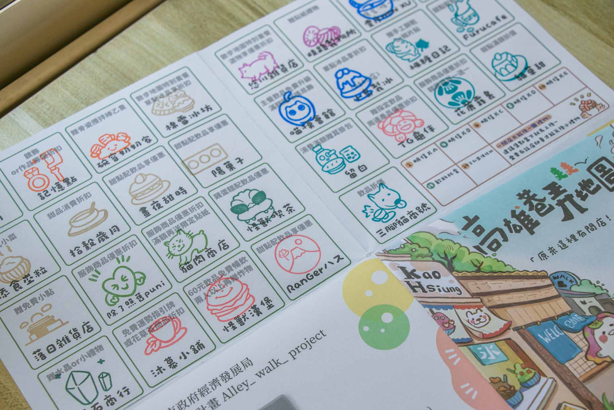 高雄旅遊 集結高雄巷弄小店 來高雄玩吃美食集章控 2026高雄巷弄走走地圖計畫 - 第8張圖 高雄旅遊 集結高雄巷弄小店 來高雄玩吃美食集章控 2026高雄巷弄走走地圖計畫