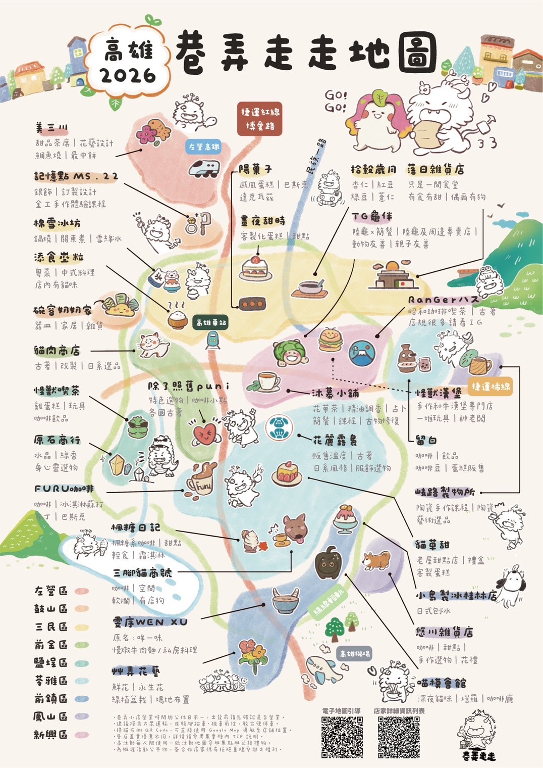 高雄旅遊 集結高雄巷弄小店 來高雄玩吃美食集章控 2026高雄巷弄走走地圖計畫 - 第6張圖 高雄旅遊 集結高雄巷弄小店 來高雄玩吃美食集章控 2026高雄巷弄走走地圖計畫